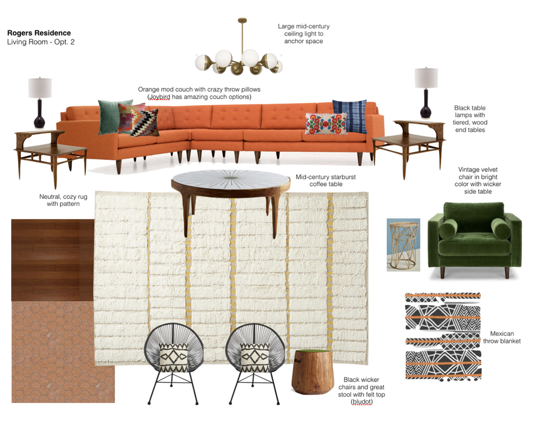 Interior design collage for a living room in a mid-century modern style, featuring an orange modular sofa with colorful throw pillows, a large ceiling light fixture, black table lamps on tiered wood end tables, a mid-century coffee table, neutral pat