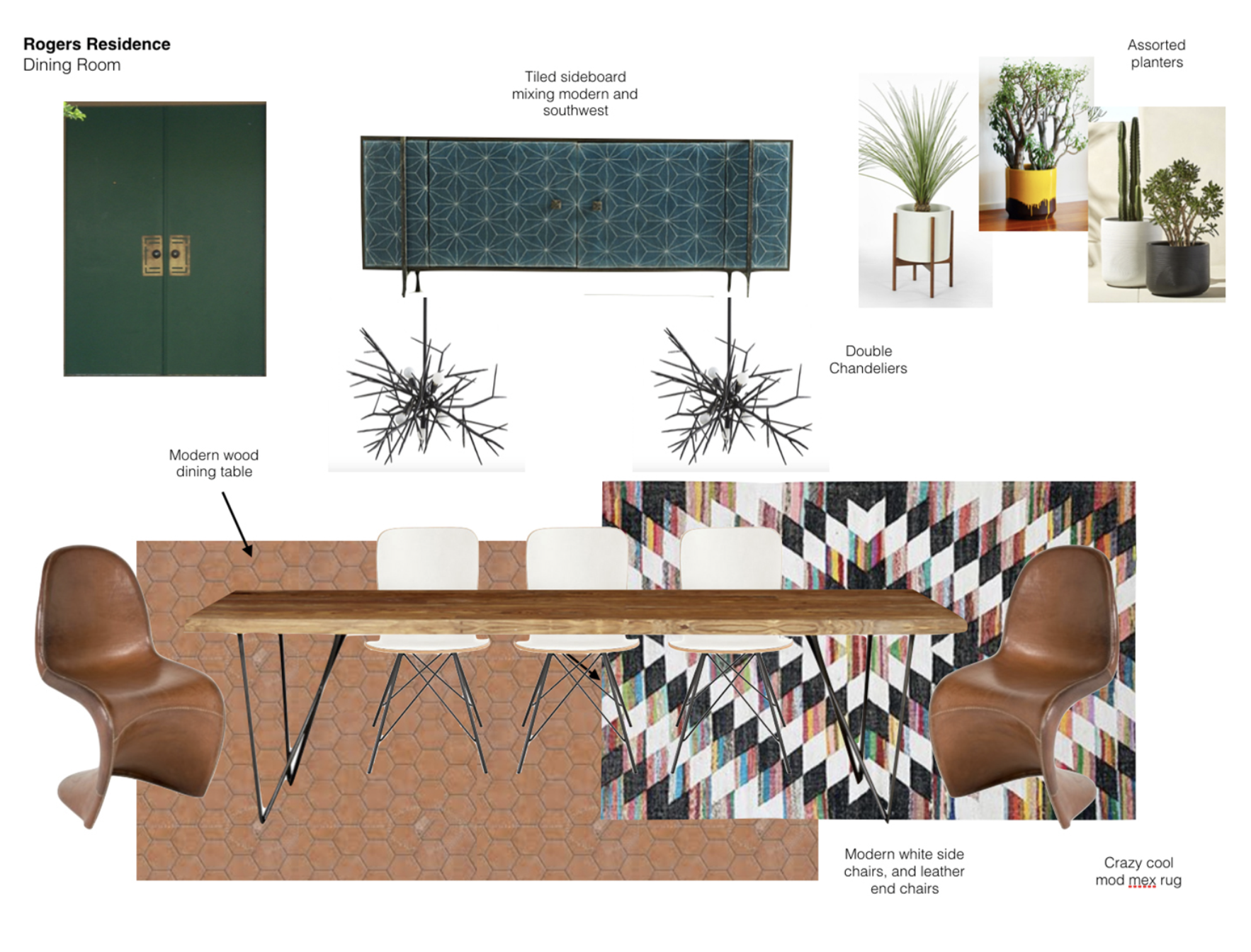 Mood board titled "Rogers Residence Dining Room" featuring a modern dining room design with elements including a green door, a tiled sideboard, modern wood dining table, leather end chairs, white side chairs, double chandeliers, a colorful geometric 