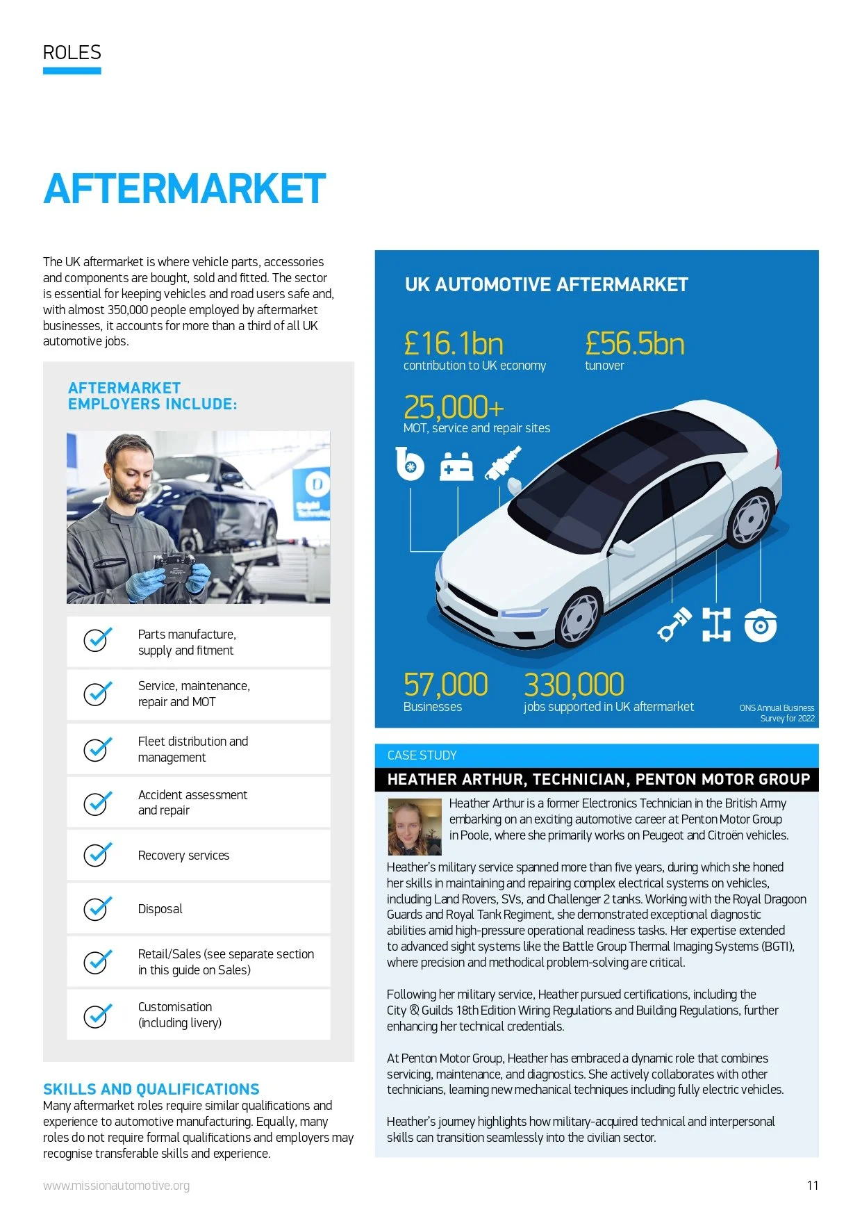 Mission+Automotive+Sector+Guide+2024+FINAL_page-0011.jpg