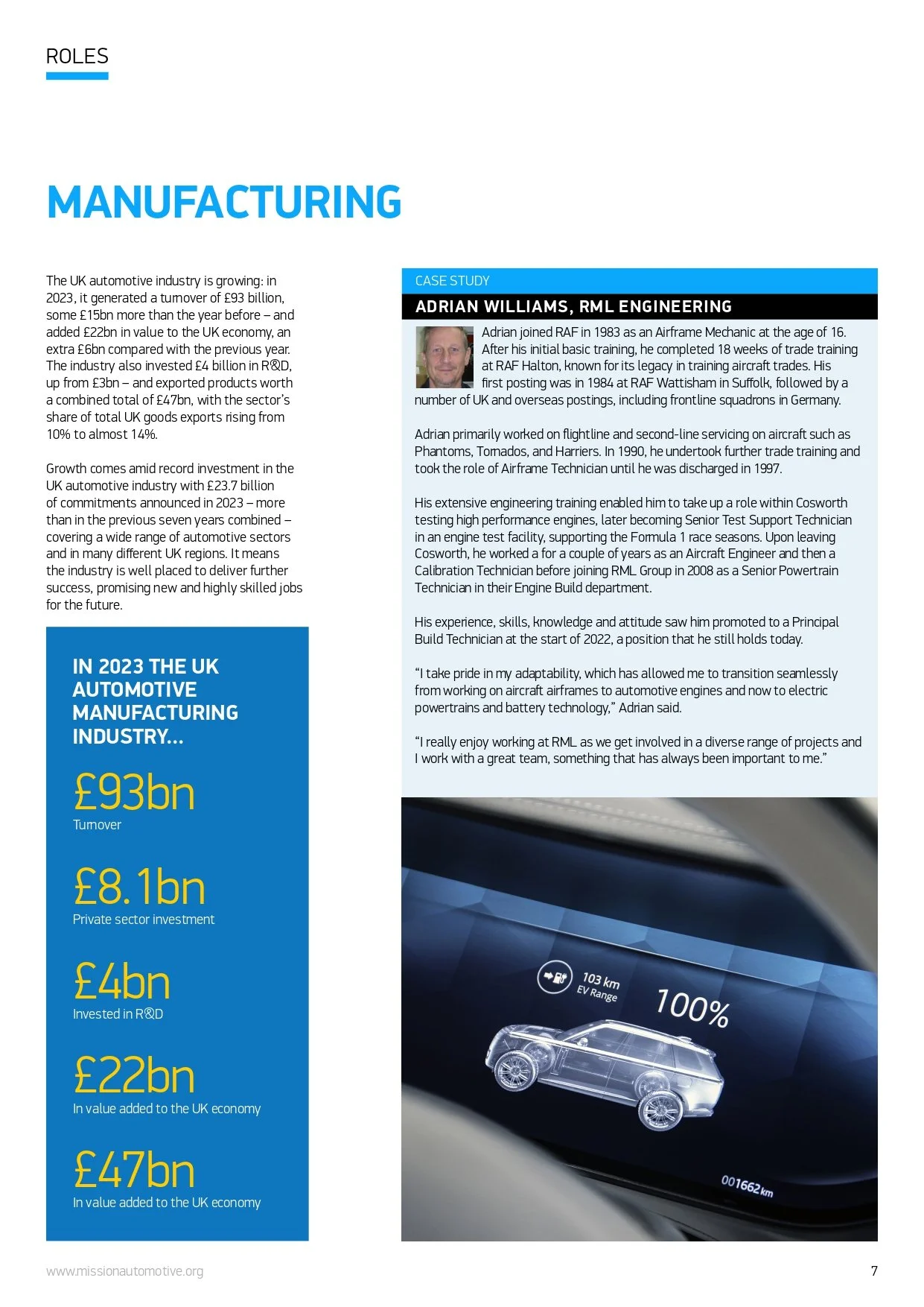 Mission+Automotive+Sector+Guide+2024+FINAL_page-0007.jpg
