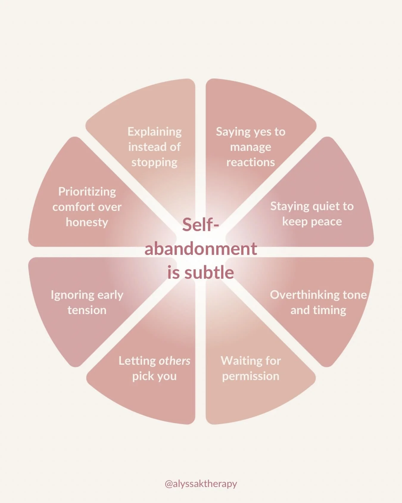 Self-abandonment is a learned survival strategy.⁣
⁣
For many people-pleasers &amp; high functioning codependents - it once meant staying connected.⁣
⁣
Now it often means feeling anxious, resentful, or invisible in relationships!⁣
⁣
Awareness is the f