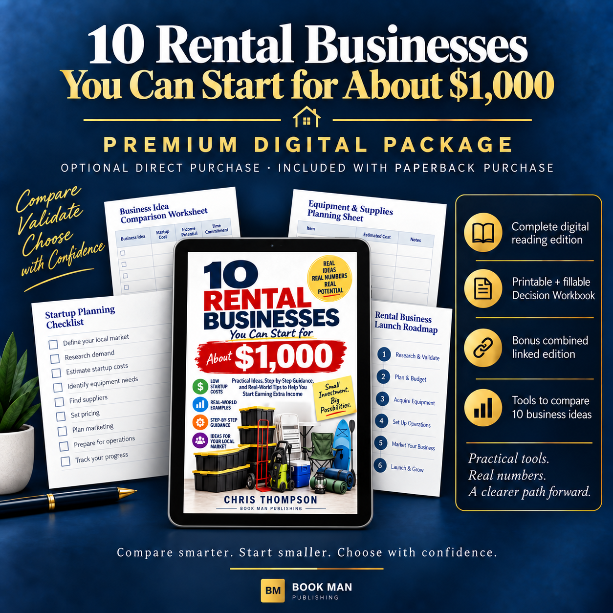 10 Rental Businesses You Can Start for About $1,000 — Premium Digital Package