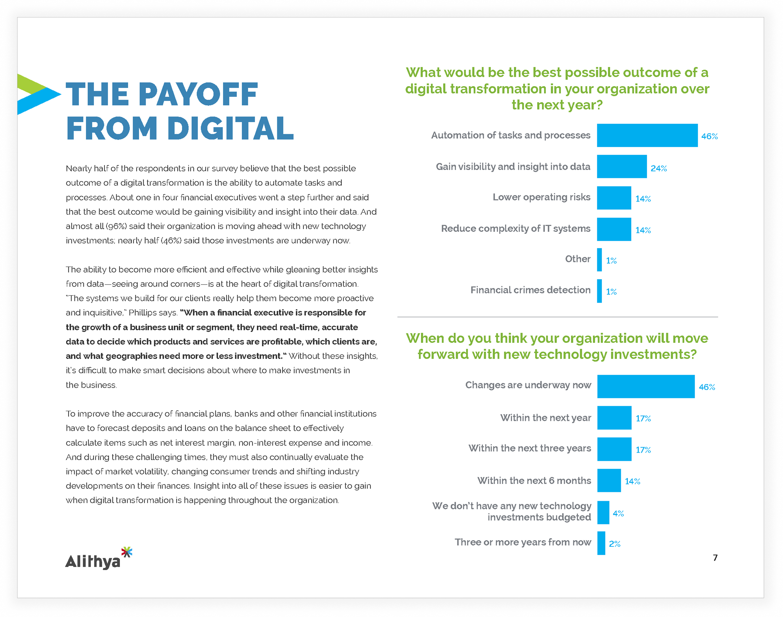 FINAL-Alithya-Playbook_030821_Page_07 1.png