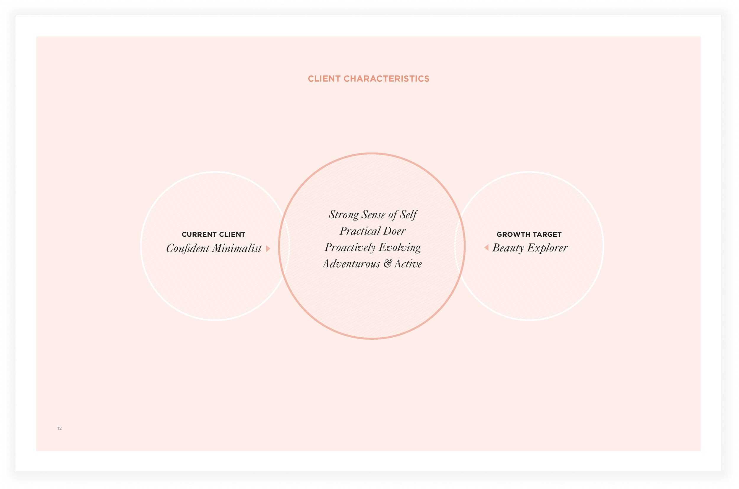 eSalon_BrandGuidelines_xs_Page_12 1.png