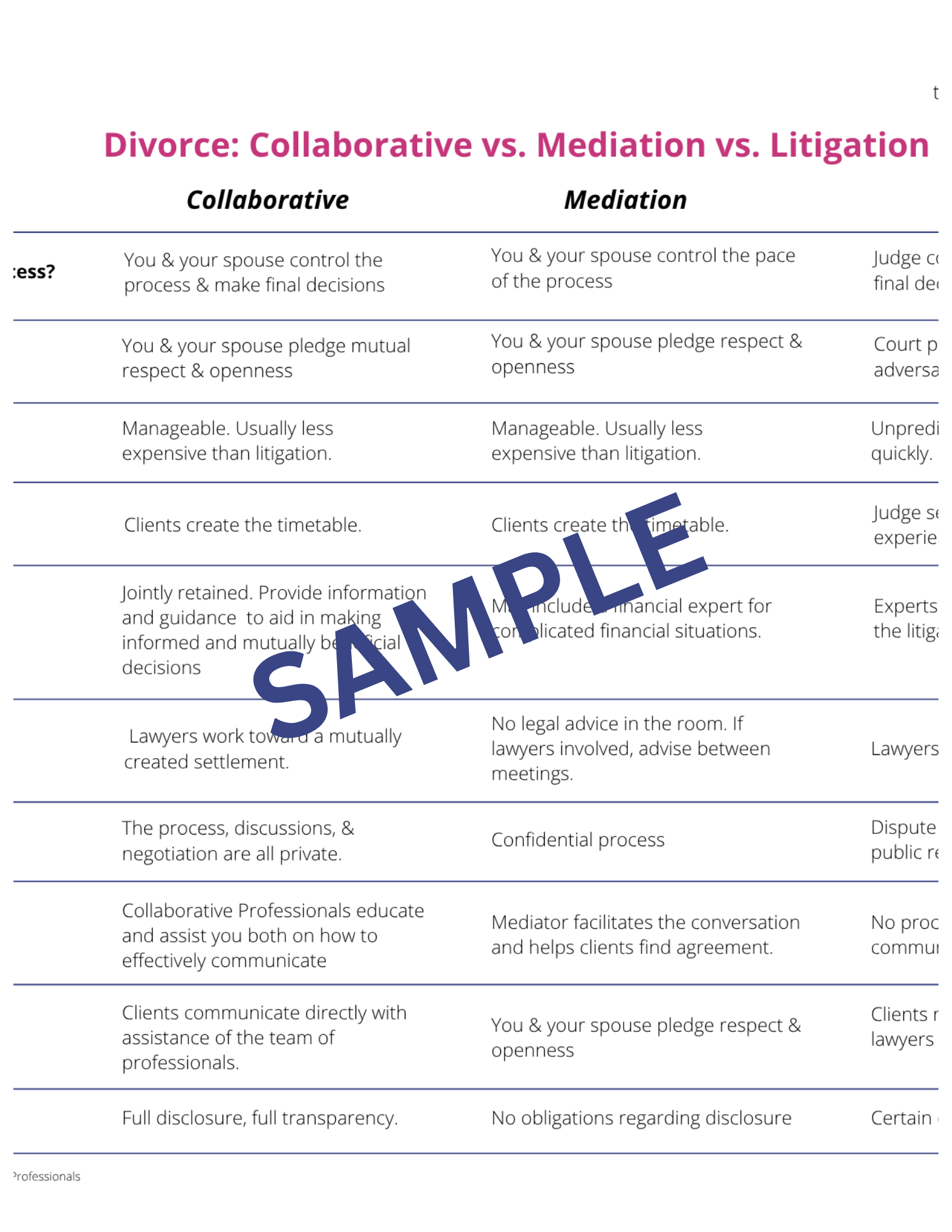 Comparison Chart Sample.png