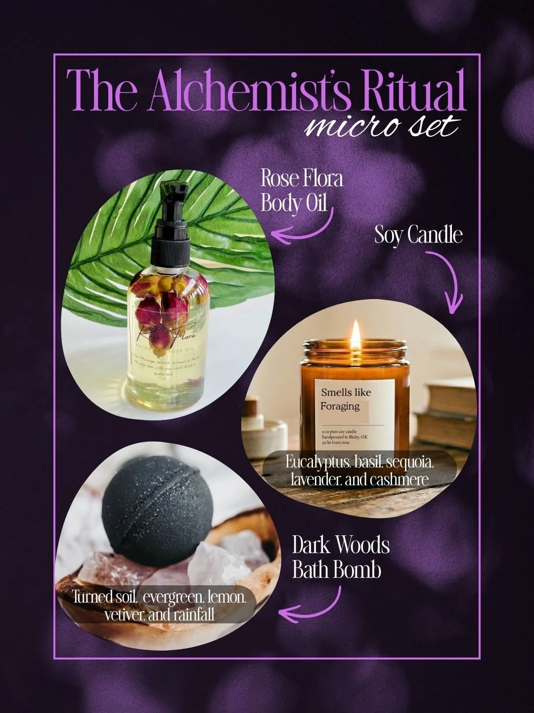 The Alchemist's Ritual- Micro Box
