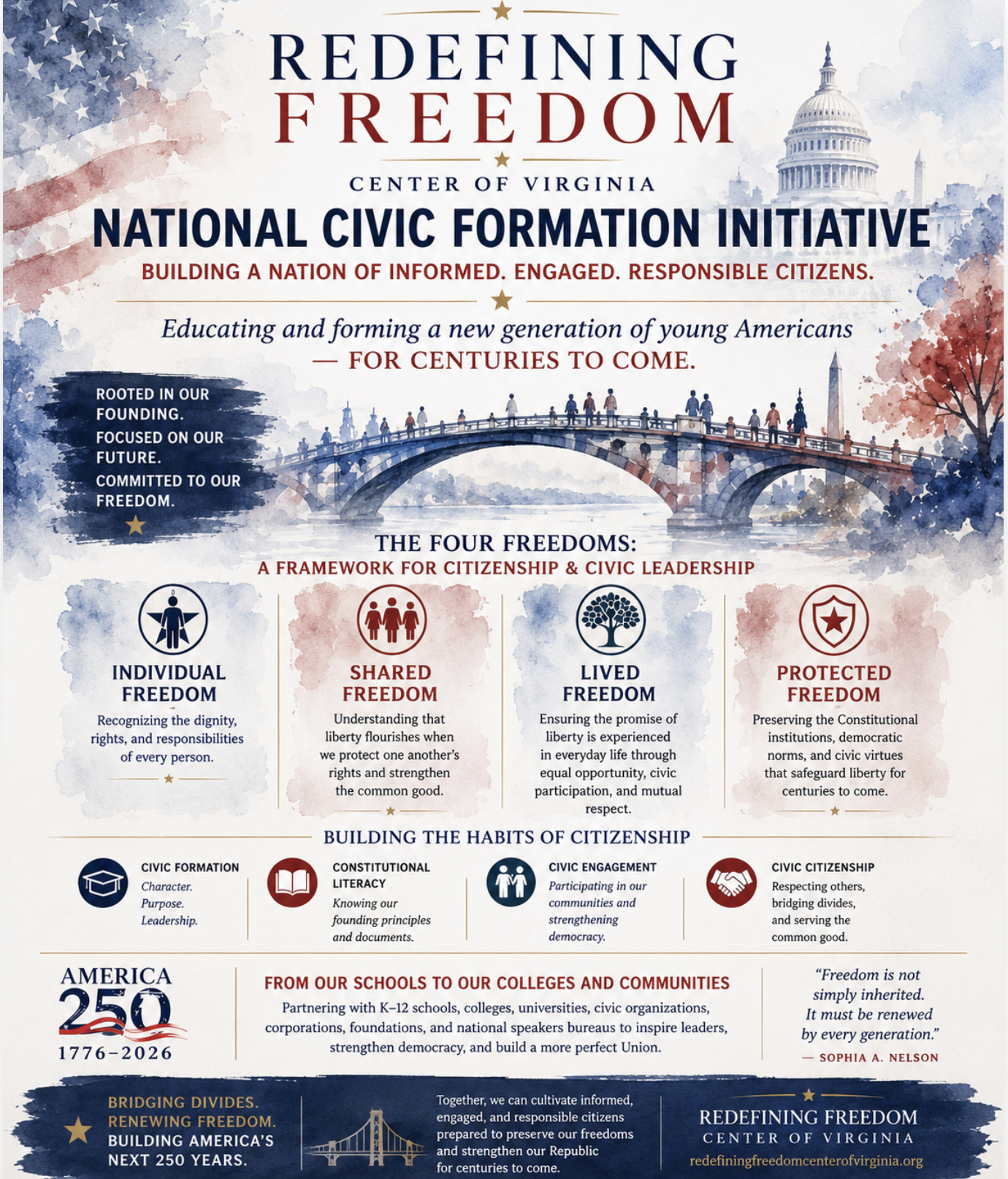 National Civic Formation Initiative