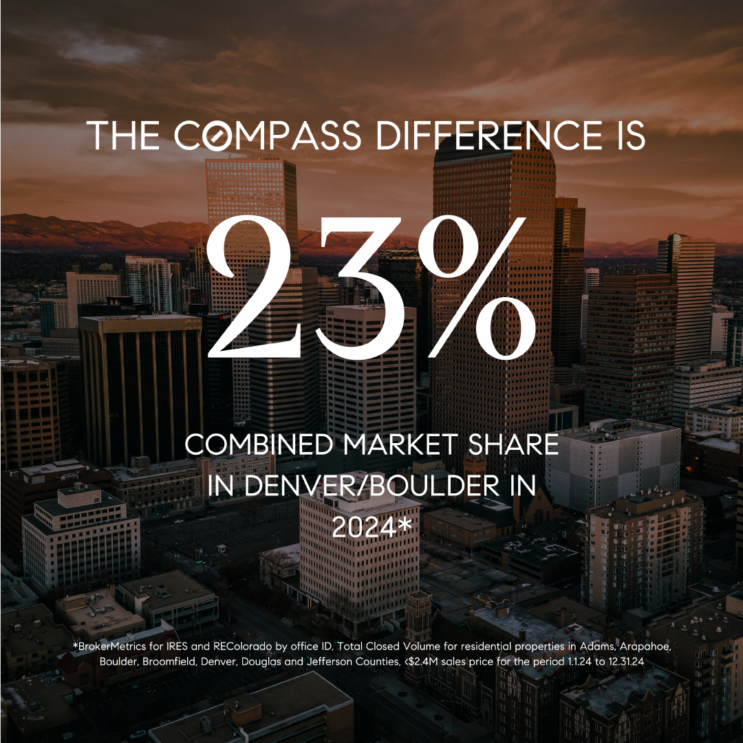 2024-Combined-CO-Market-Share---Social-Post.png