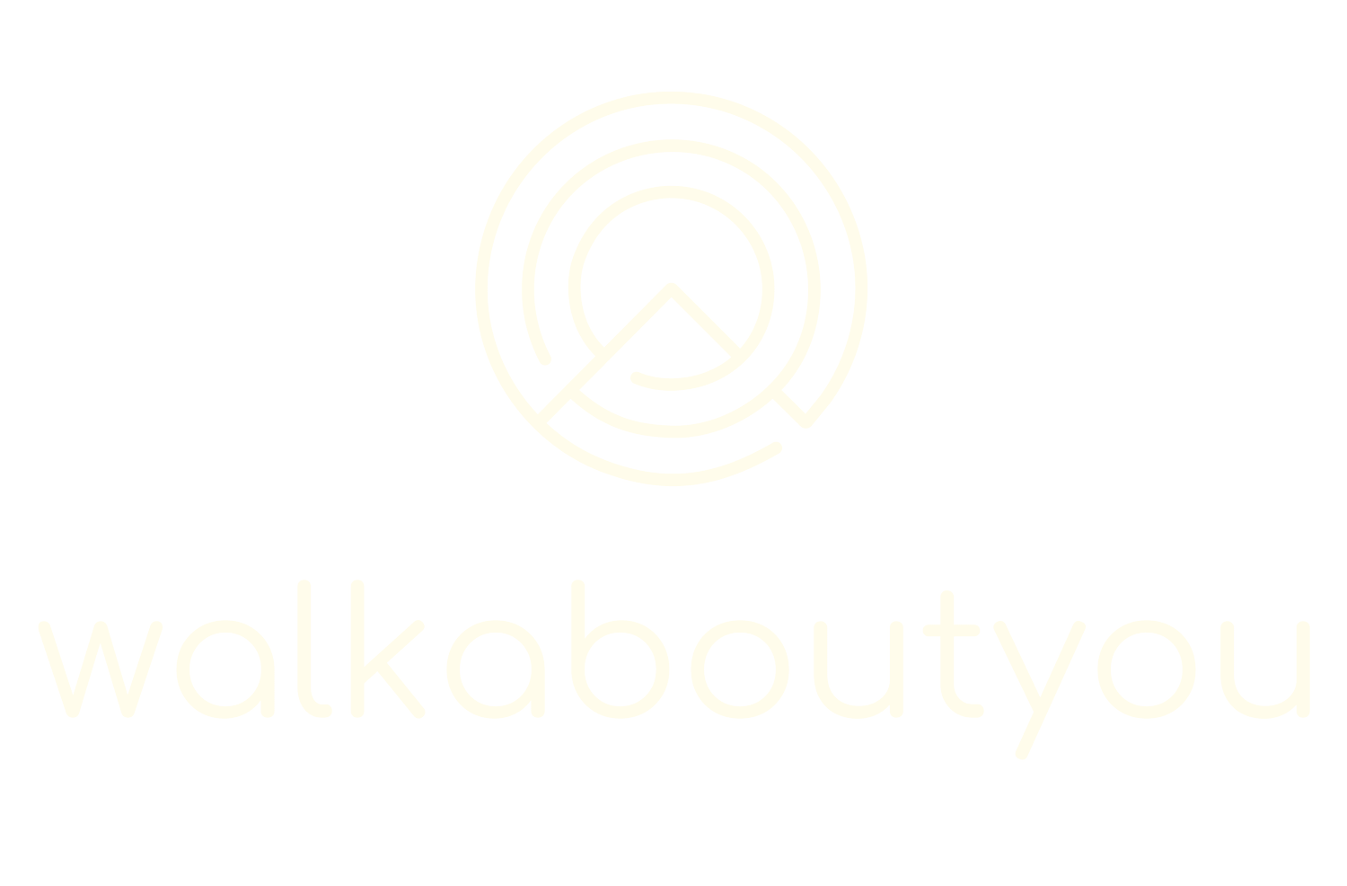 walkaboutyou