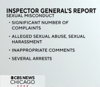 January 8, 2025: CBS News Article summarizing a report released by the CPS OIG outlining hundreds of investigations of sexual misconduct, fraud, and mismanagement.
