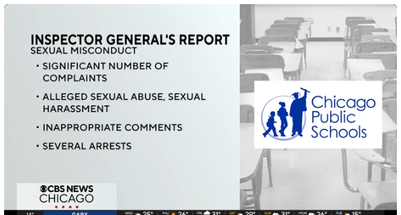 January 8, 2025: CBS News Article summarizing a report released by the CPS OIG outlining hundreds of investigations of sexual misconduct, fraud, and mismanagement.