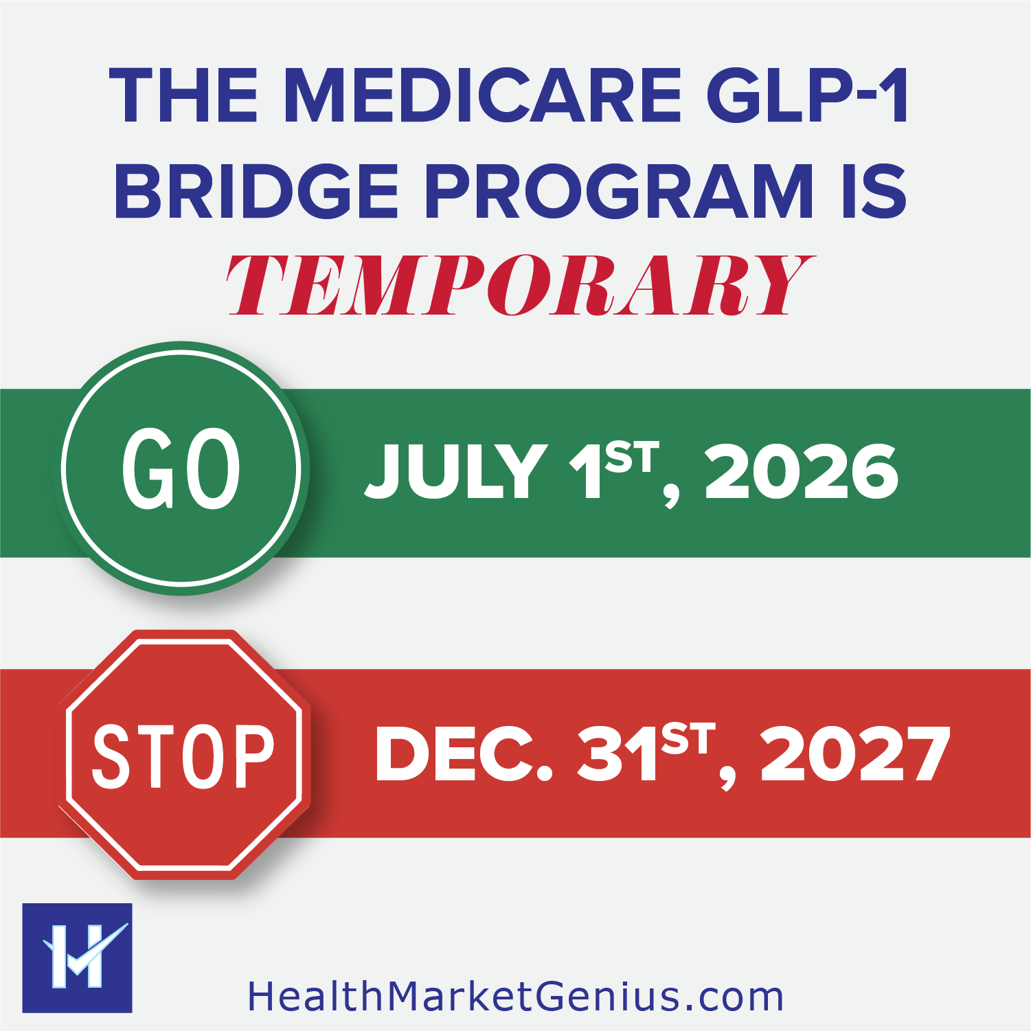 A bold text announcement slide. Text on image: 'The Medicare GLP-1 Bridge Program is Temporary. It starts on July 1st, 2026 and ends on December 31st, 2027.'