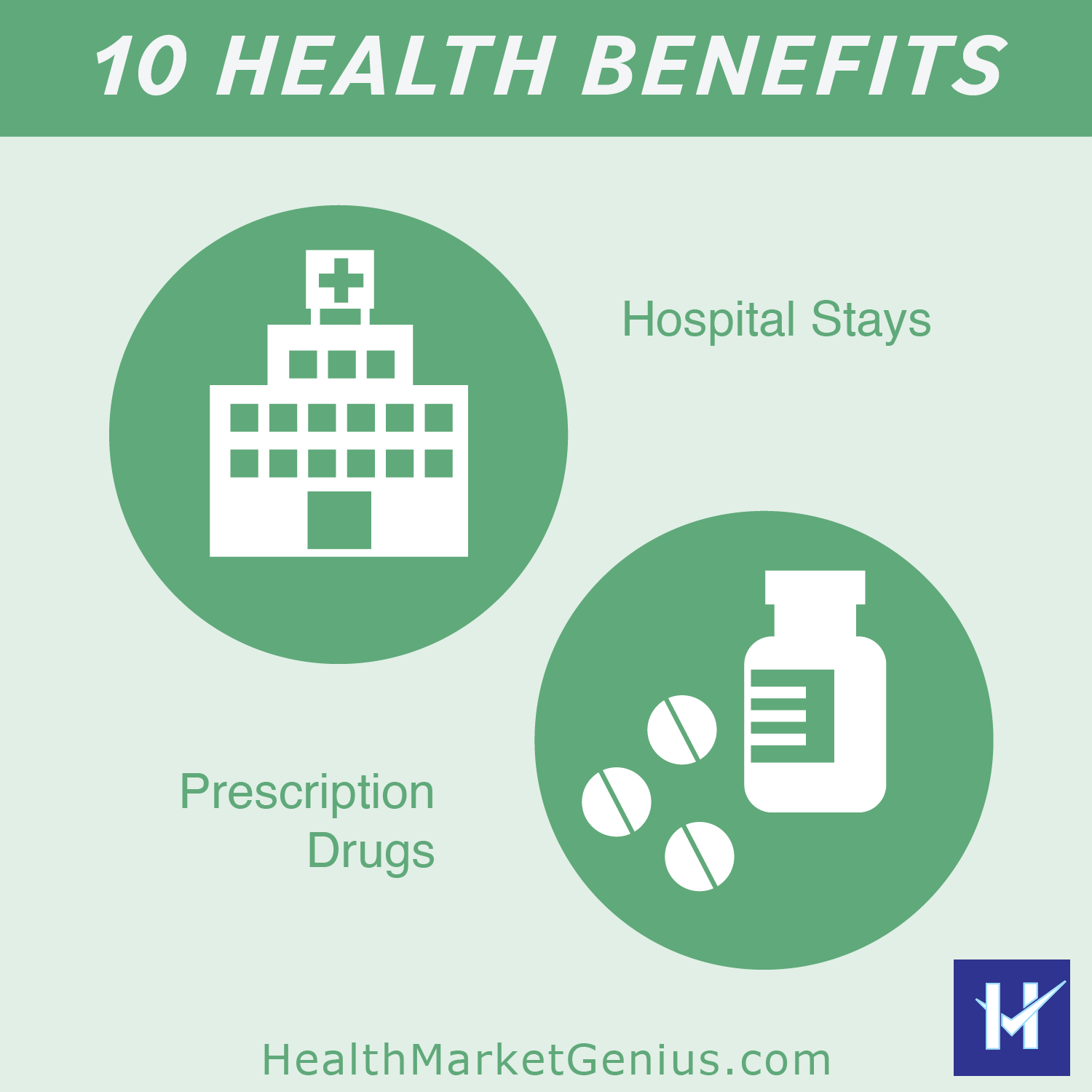 ACA coverage for hospitalizations, surgeries, and brand-name or generic prescription medications.
