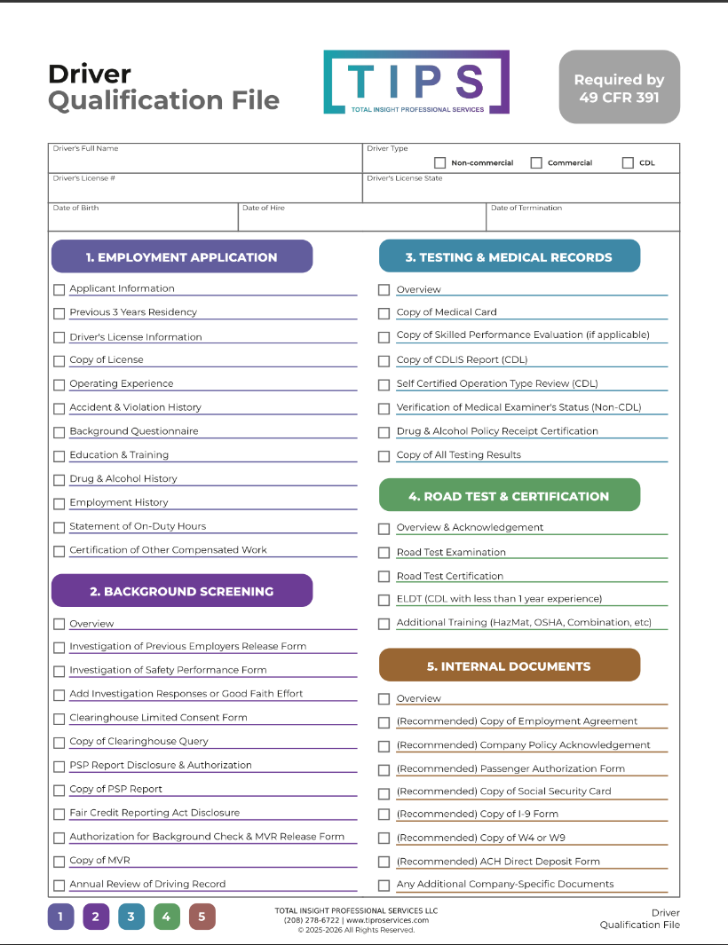 A driver qualification file form from Total Insight Professional Services with sections for personal information, employment application, background screening, testing and medical records, road test certification, and internal documents.