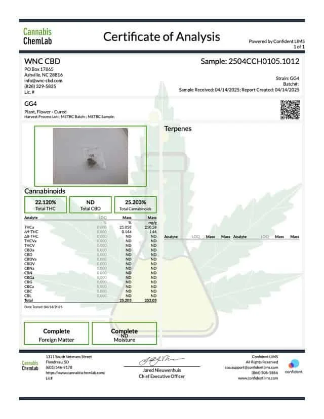 GG#4