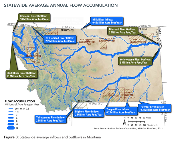 Montana Statewide Average Annual Flow Accumulation Montana Water Rights