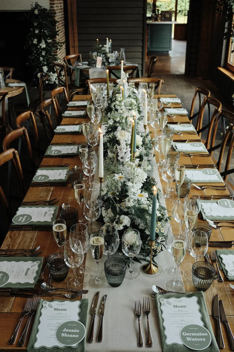 Wedding Planning FAQ's