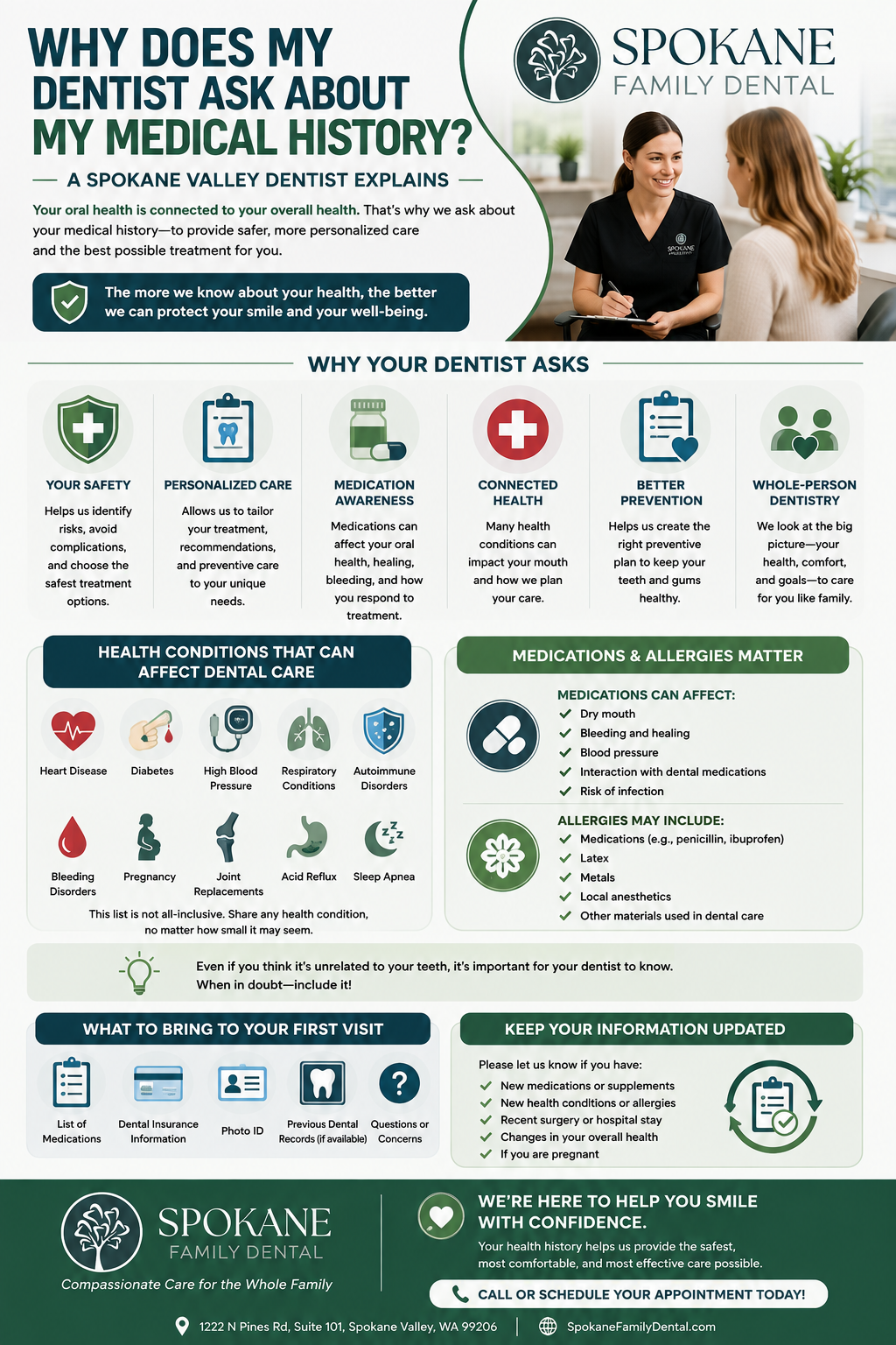 Why Does My Dentist Ask About My Medical History? A Spokane Valley Dentist Explains