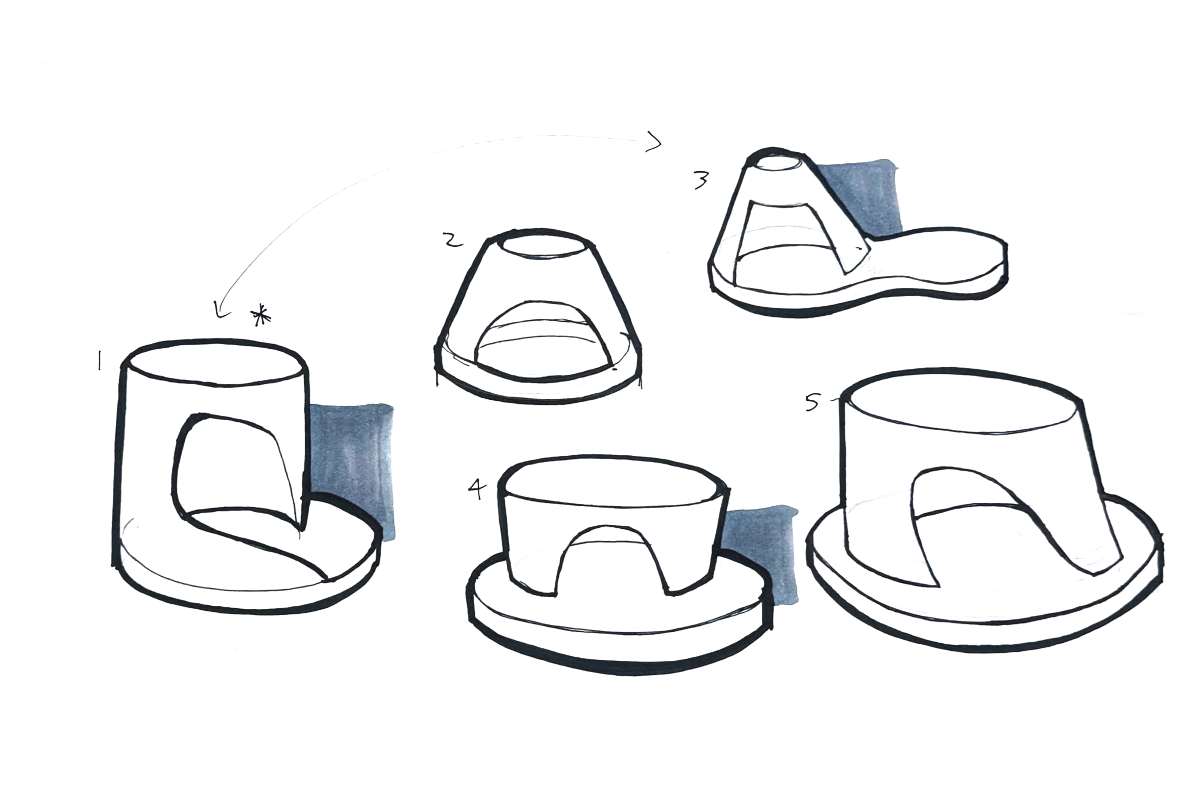 continued ideation following round forms