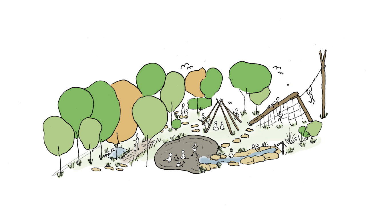 Nature Play Space 