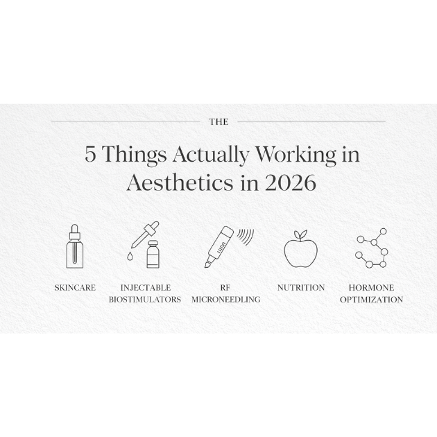 What Actually Works in Aesthetics in 2026: The Top Five