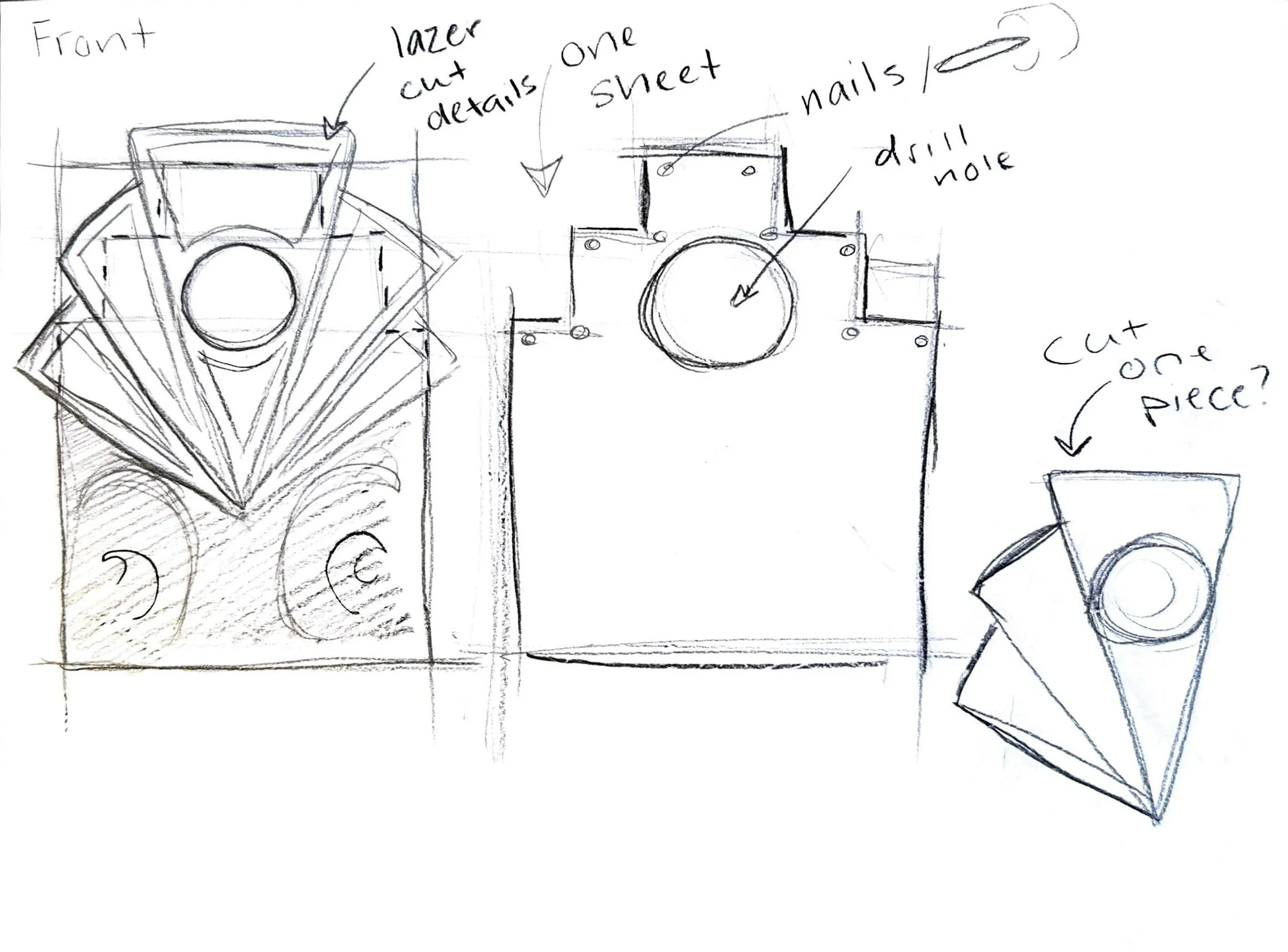 AD Ideations.jpg