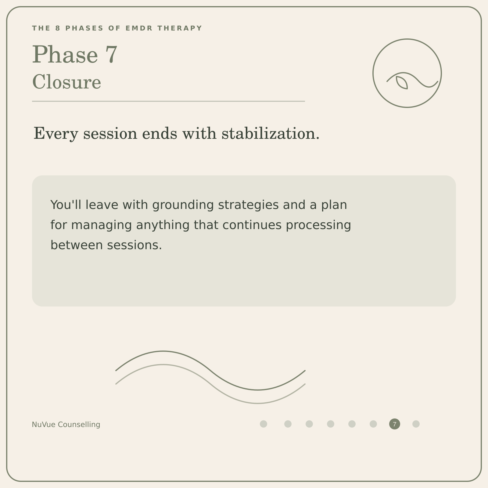 Slide from a presentation titled "The 8 Phases of EMDR Therapy" showing phase 7: Closure, with the subtitle "Every session ends with stabilization" and a note "You’ll leave with grounding strategies and a plan for managing anything that continues processing between sessions." The slide has a minimalist design with a light background, soft gray text, a small circular icon with a leaf, and decorative lines at the bottom.