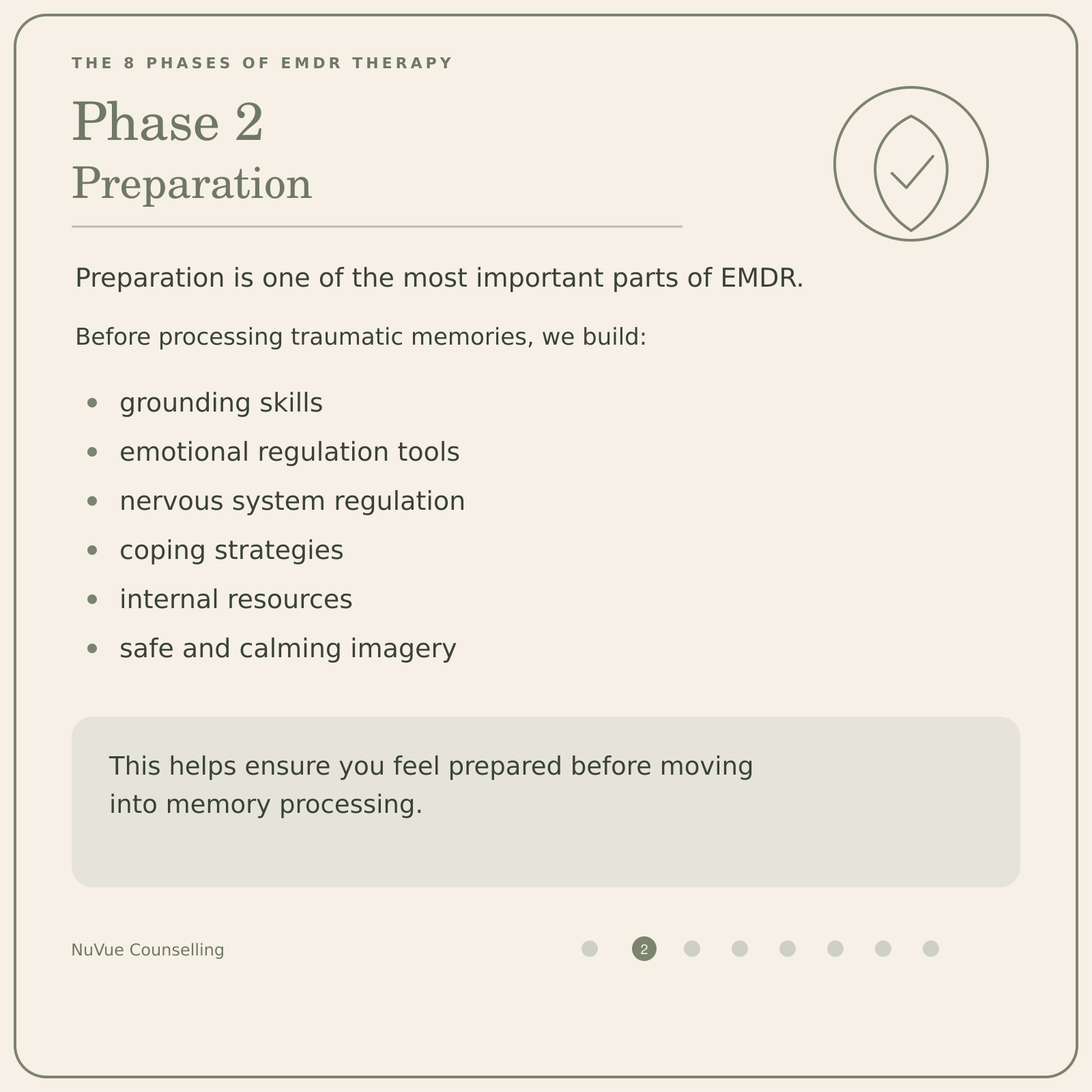 Slide titled "The 8 Phases of EMDR Therapy - Phase 2 Preparation," describing the importance of preparation before processing traumatic memories, listing skills such as grounding, emotional regulation, nervous system regulation, coping strategies, internal resources, and safe imagery, with a note about feeling prepared before memory processing, and branding as 'NuVue Counselling' at the bottom.