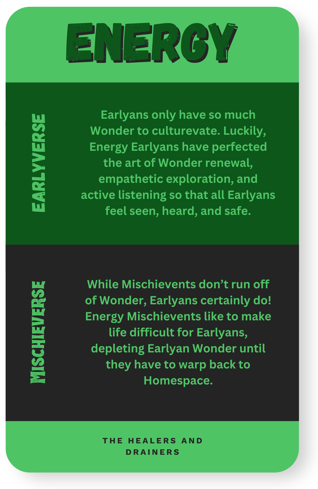 Energy Ethos Card 2