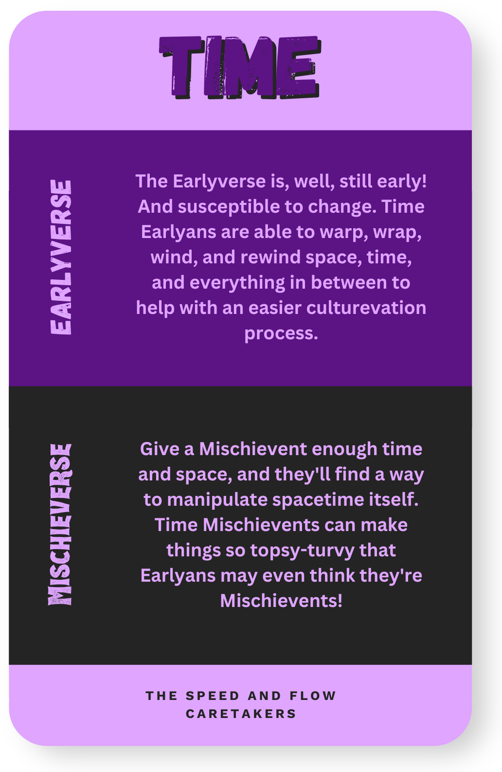 Time Ethos Card 2
