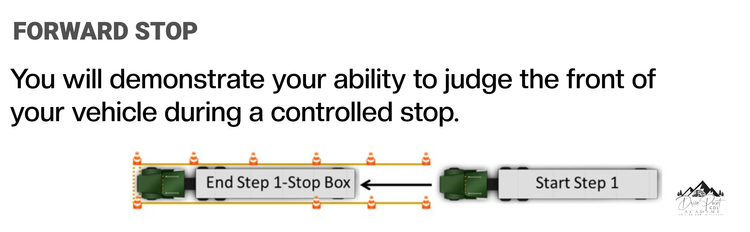 The CDL Test Has Changed. What is The CDL Modernization? — DrivePoint ...