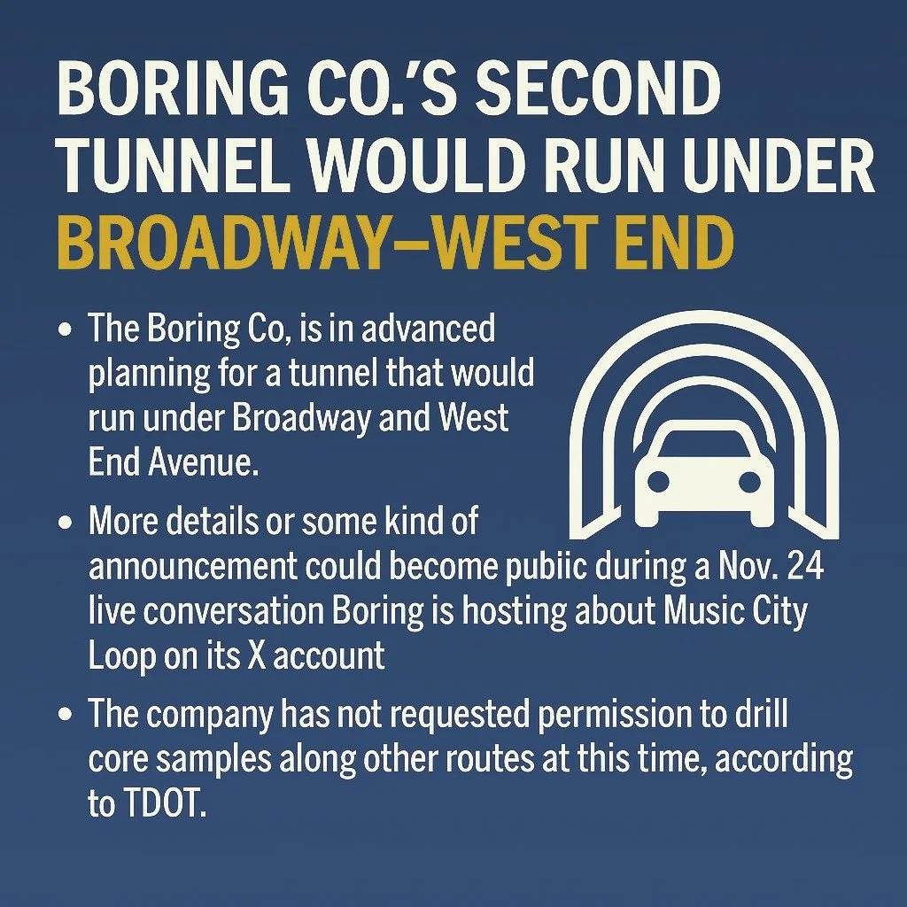 What are your thoughts?