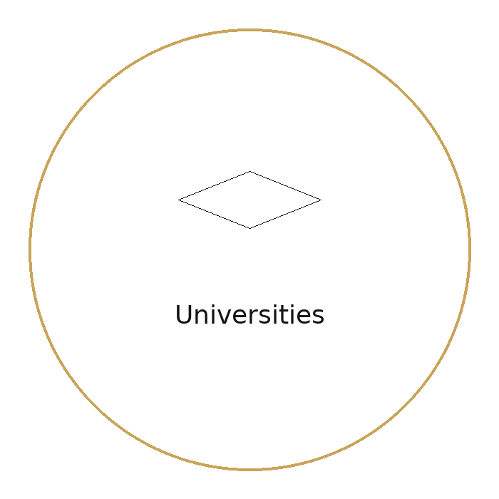 Mocha Coffee Co coffee trailer serving students during a Detroit campus event