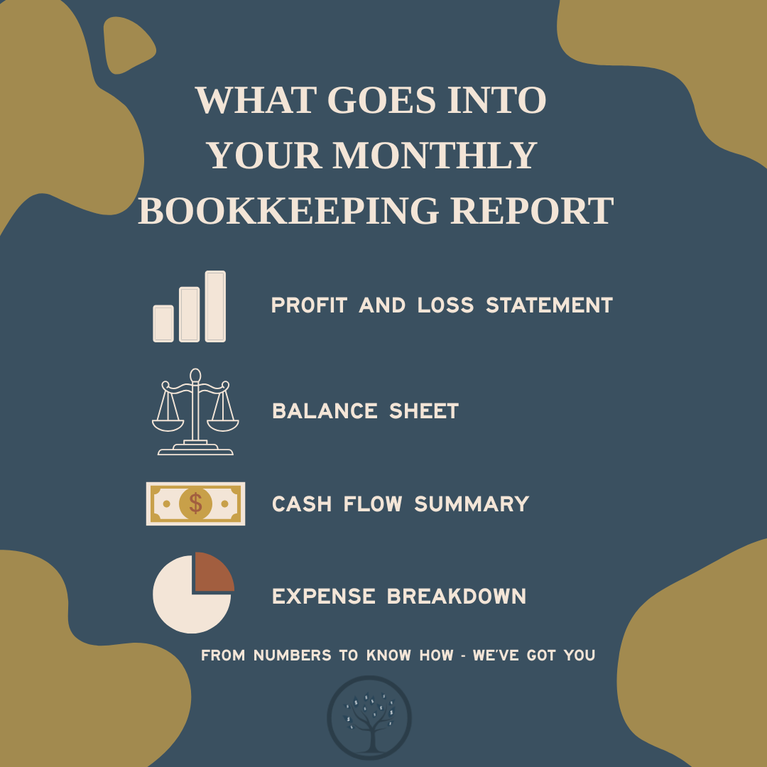 What Goes Into Your Monthly Bookkeeping Report