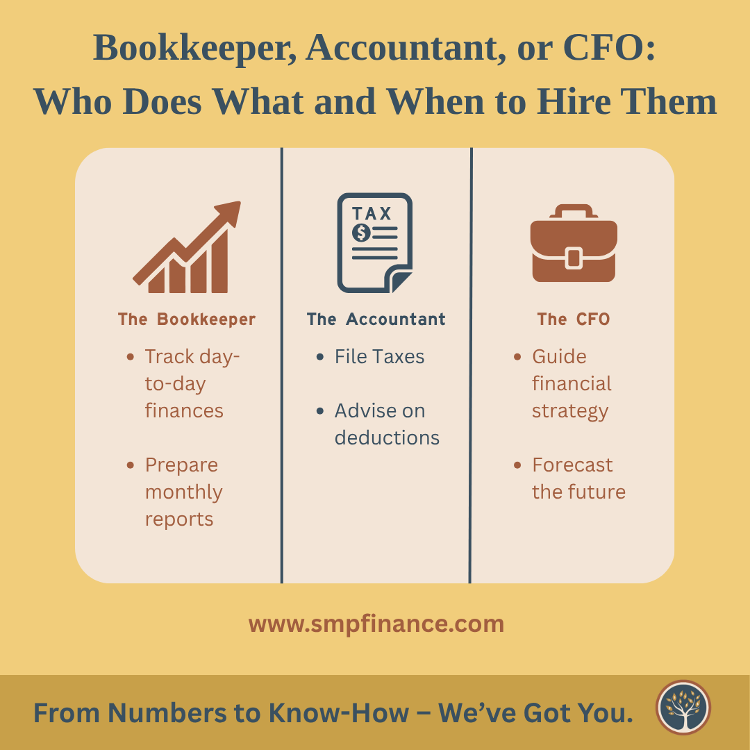 Bookkeeper, Accountant, or CFO: Who Does What and When to Hire Them