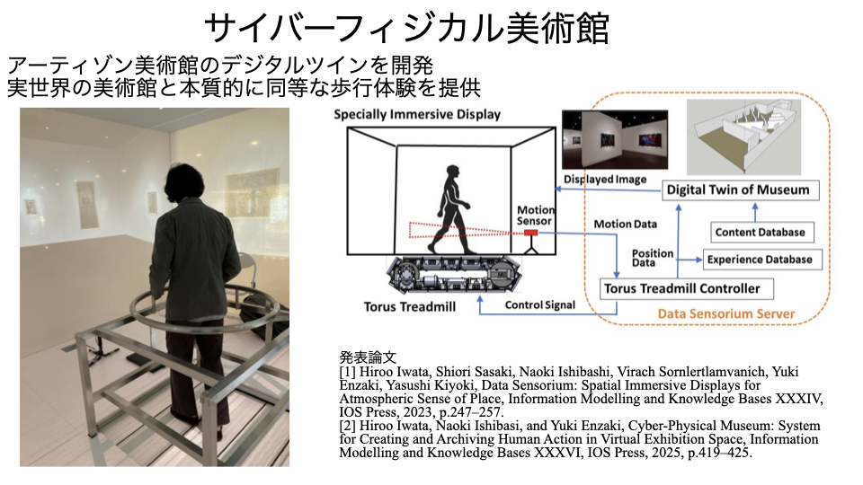 Data Sensorium Detail (JP).002.png