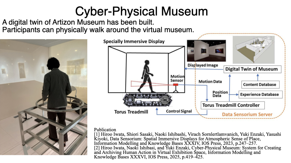 Data Sensorium Detail (EN).002.png