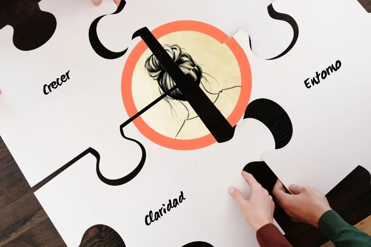 Cuaderno de notas con ideas sobre mentalidad, entorno y crecimiento emprendedor