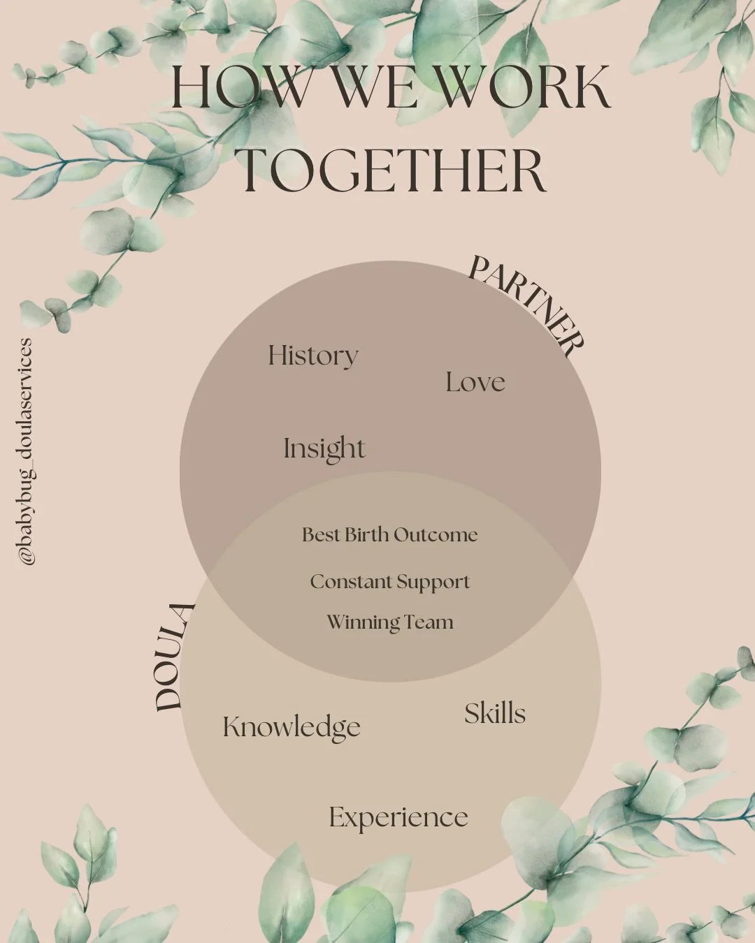 ✨ How We Work Together ✨
(Partner + Doula = The Ultimate Support Team)

For many first-time parents, the idea of hiring a doula feels exciting&hellip;

&hellip;but sometimes partners wonder:
&ldquo;Will a doula replace me?&rdquo;
&ldquo;What will my 