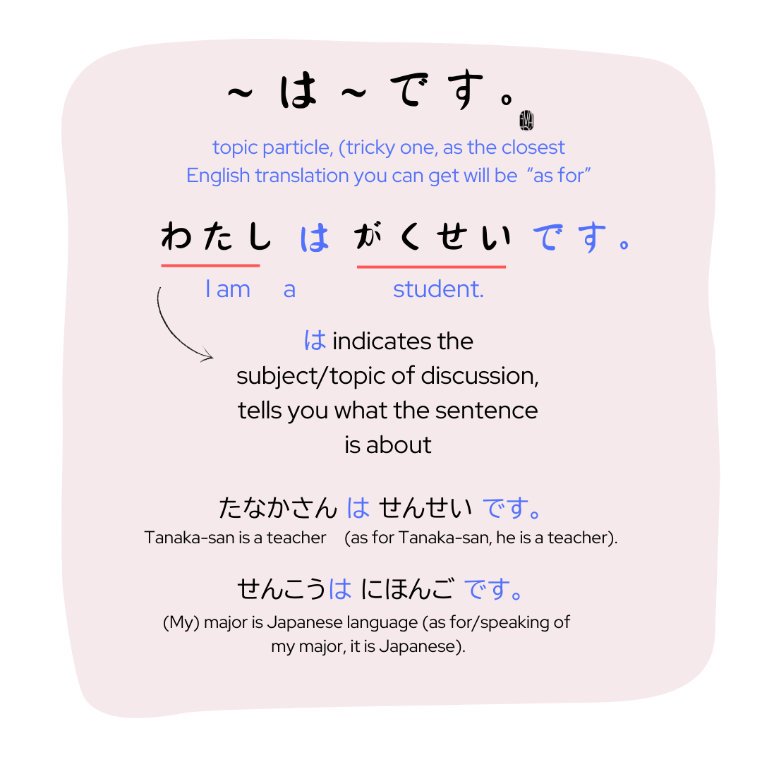 particle は.png