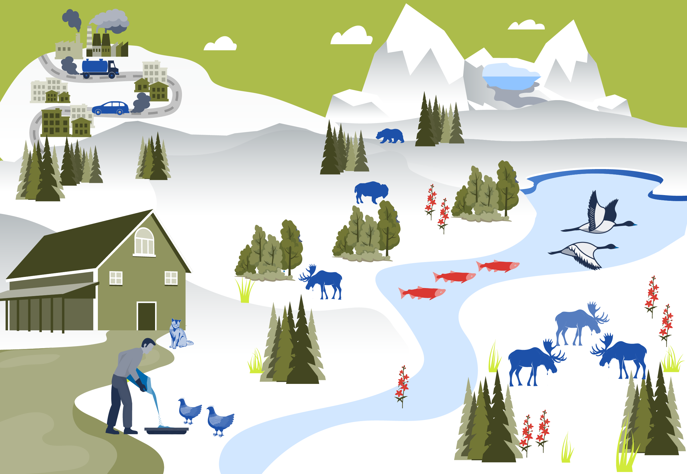 Illustration of a winter landscape with mountains, a river with fish and ducks, moose, bears, birds, trees, houses, and a person feeding chickens, featuring a small house in the foreground and a town with factories in the background.