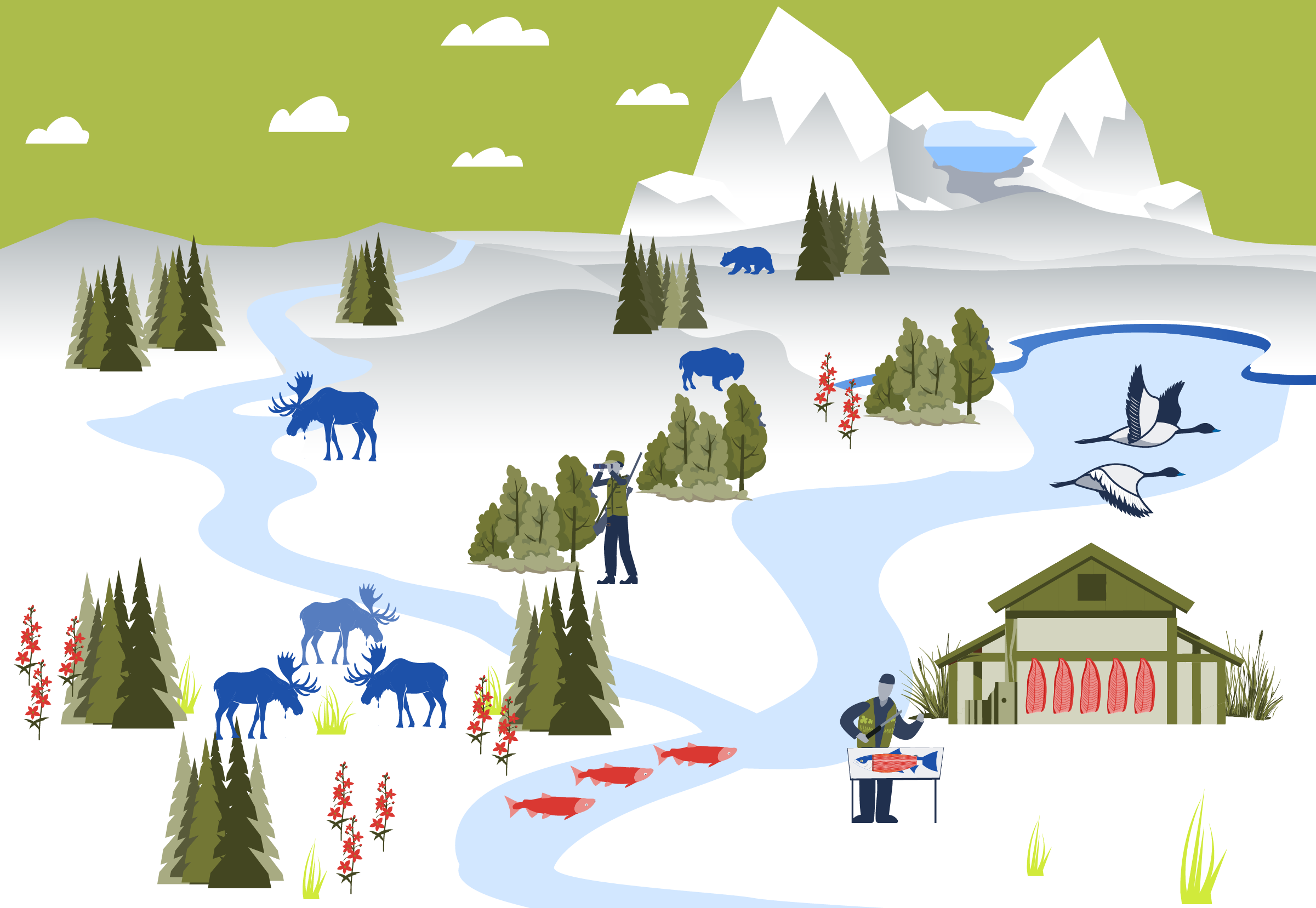 A winter scene at a frozen lake with mountains in the background, featuring animals like moose, bears, and birds. A person is cleaning fishing by the river. There are trees and a small cabin with fish hanging to dry outside.