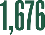 Numerical text '1,676' in green color.