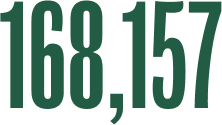 Large green numbers reading 168,157