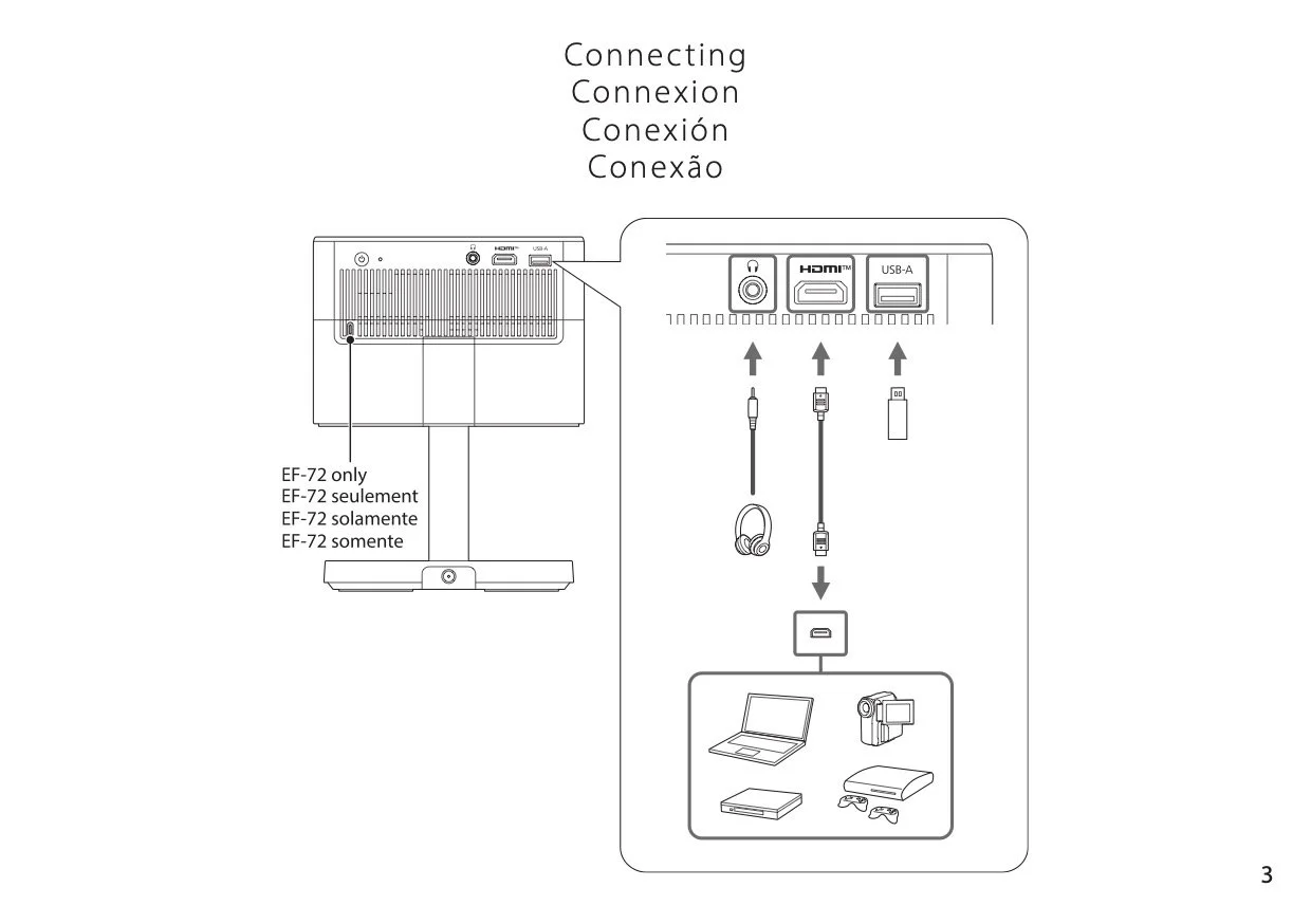 QuickStartGuide_EF72_WW_EAI_3.jpg
