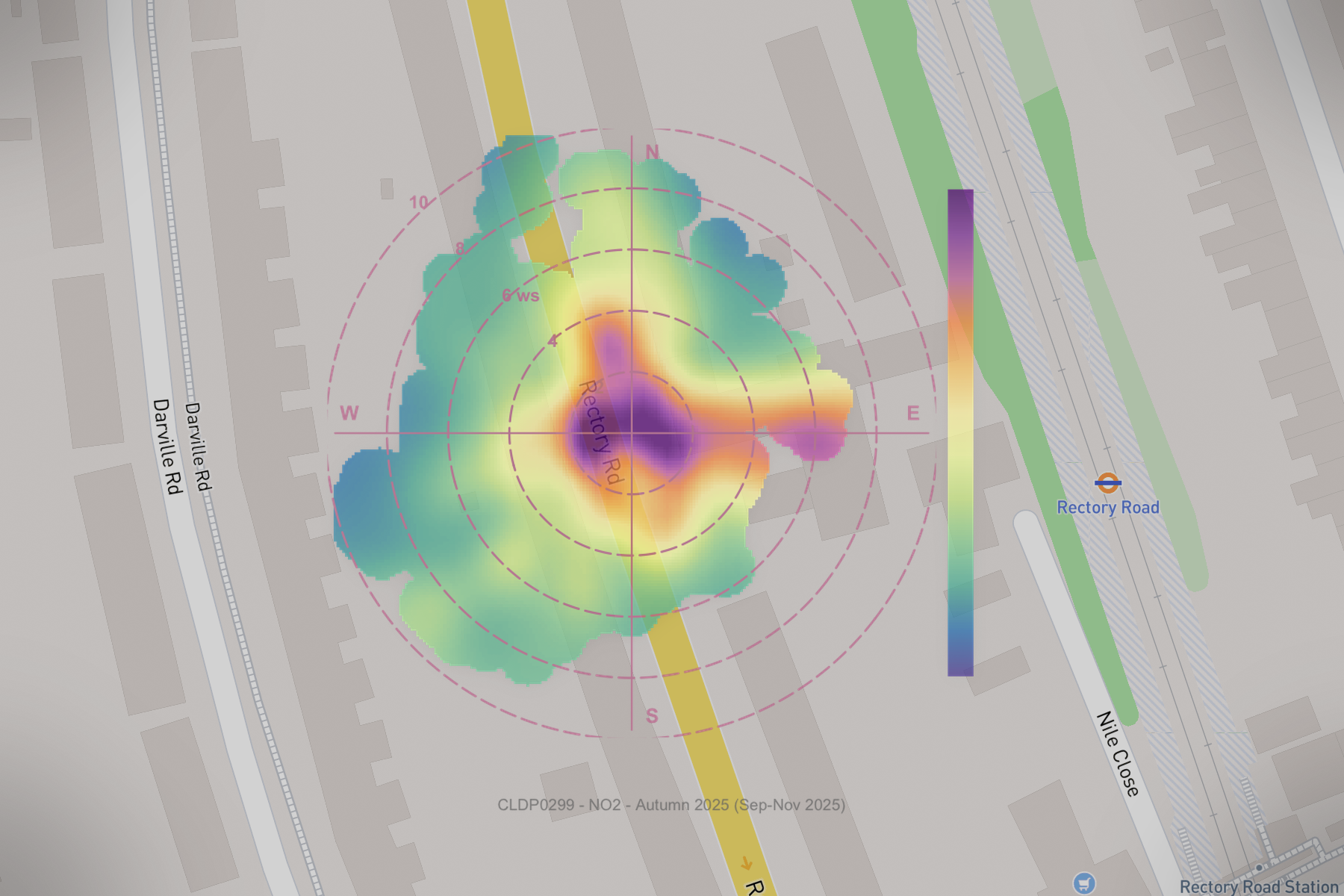 Introducing- Polar Plots