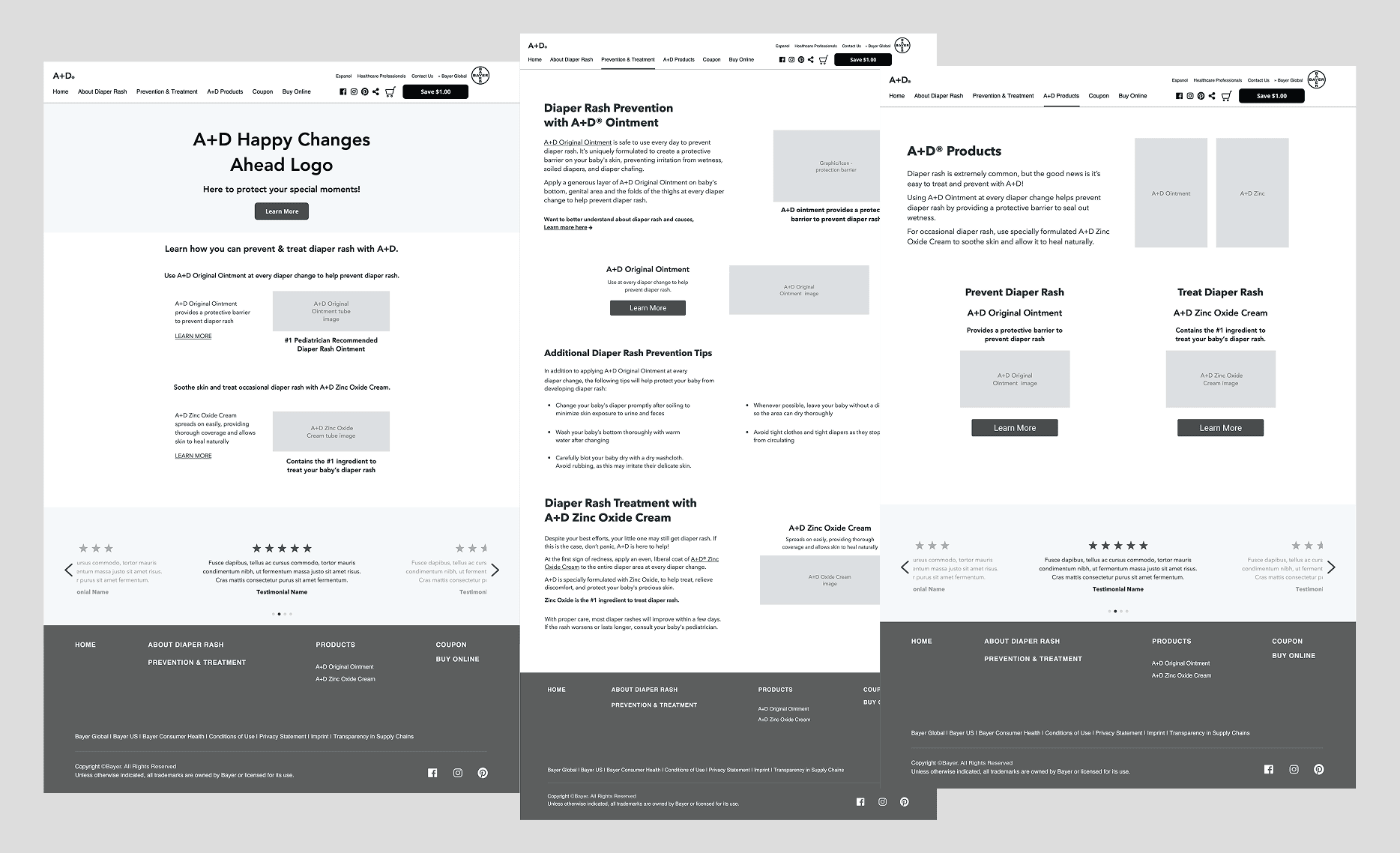 Wireframes for the A+D home page and product pages, with sections for prevention, products, and treatment.