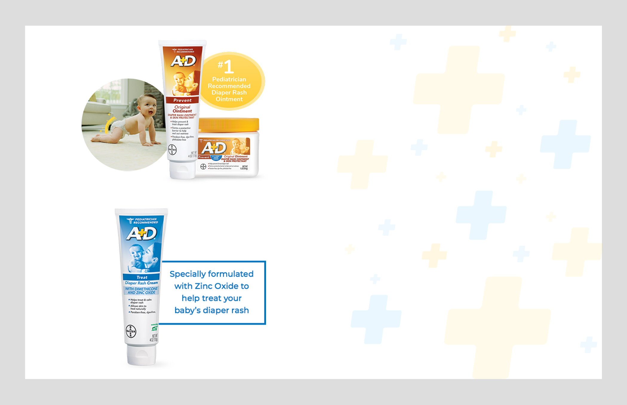 The A+D plus pattern used as a page background, yellow behind the prevention ointment and blue behind the zinc treatment.