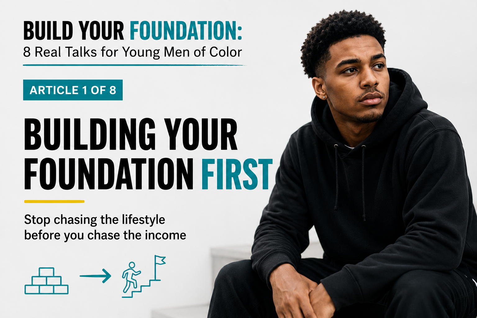 Building Your Foundation First: Real Financial Wellness for Men | Be Well Bro