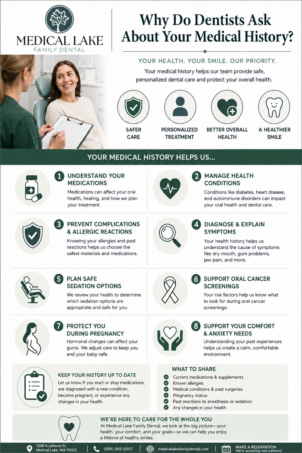 Why Do Dentists Ask About Your Medical History?
